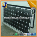 new arrived yangzhou price per watt solar panels india/pv solar panel price 250w